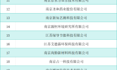  “霞聚英才，栖待宁来”2024 南京市栖霞区高校毕业生秋季系列校园招聘会（南京师范大学站）